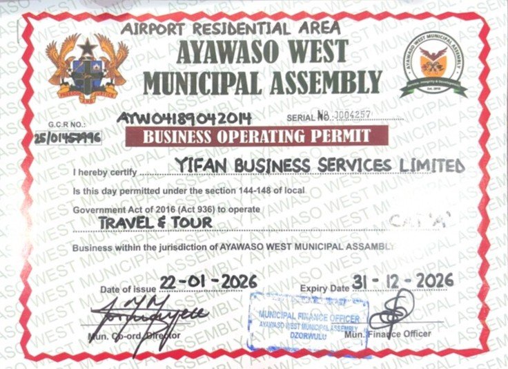 Business Operating Permit
